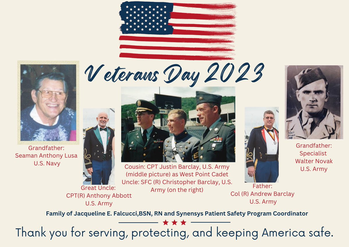 SynensysGlobal's tweet photo. Synensys, a Service Disabled Veteran Owned Small Business (SDVOSB), is proud to honor the Veterans both retired and on active duty that are part of our team, our families and our friends. Thank you for your service! #veteransday2023 https://t.co/RNFAjPm4wo