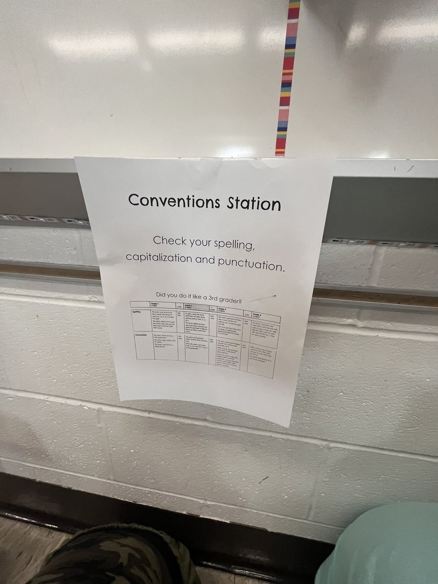 Third grade writers are hard at work fixing up their writing with revision stations!!