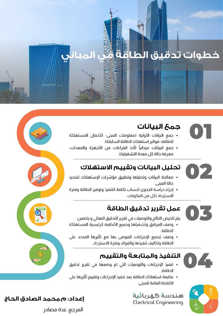 إبراهيم المحيسن | Ibrahim tweet media