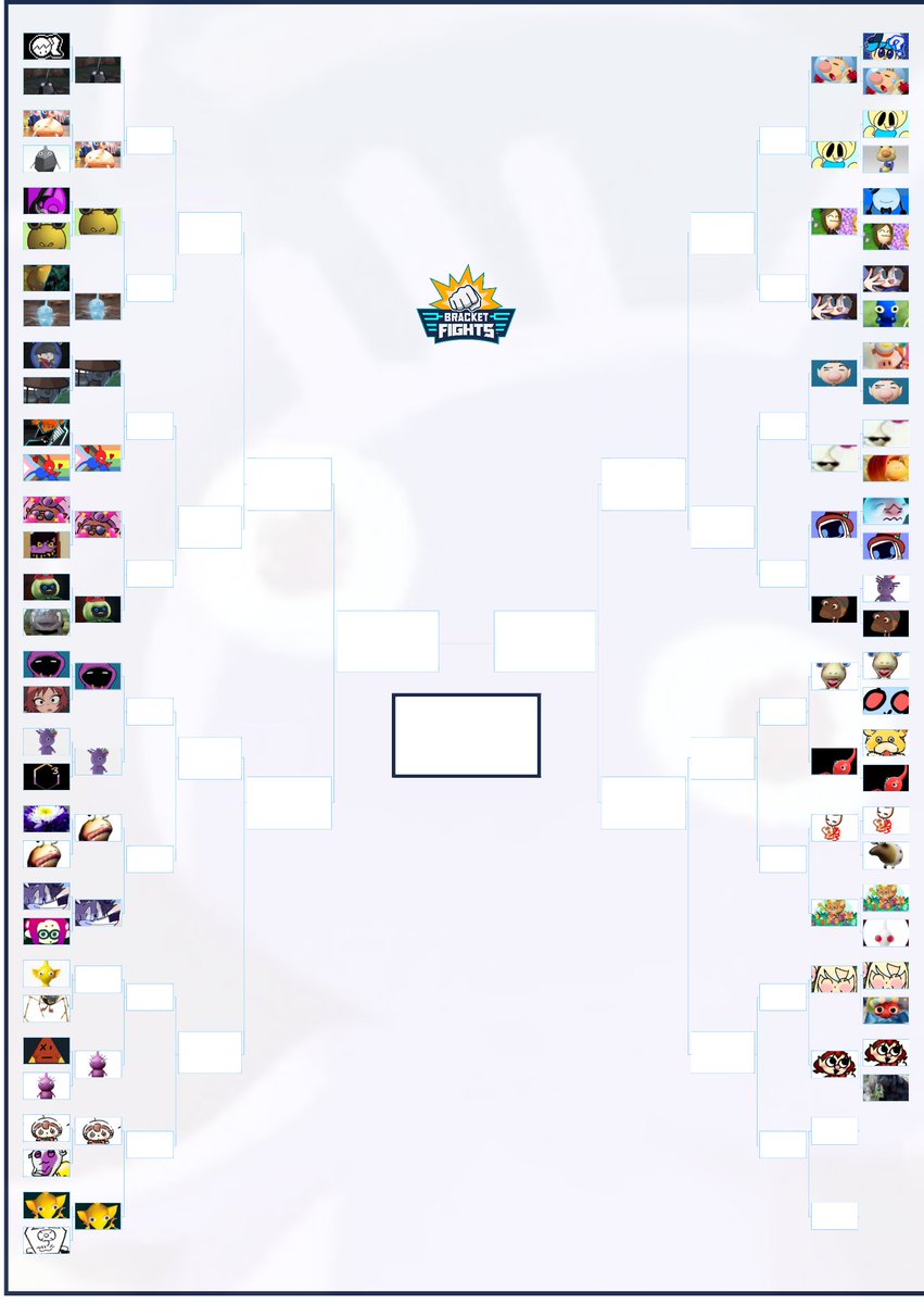 FNaF 2 Characters Bracket - BracketFights