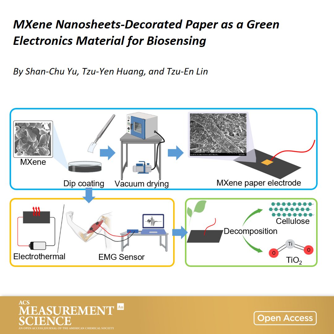 an_chem's tweet photo. MXene #Nanosheets-Decorated Paper as a Green Electronics Material for Biosensing

By Shan-Chu Yu, Tzu-Yen Huang, and Tzu-En Lin @NYCU_official

🔓 Open access in ACS Measurement Science Au 👉 https://t.co/WOXcTpCNbr https://t.co/fvO9SJN7LE