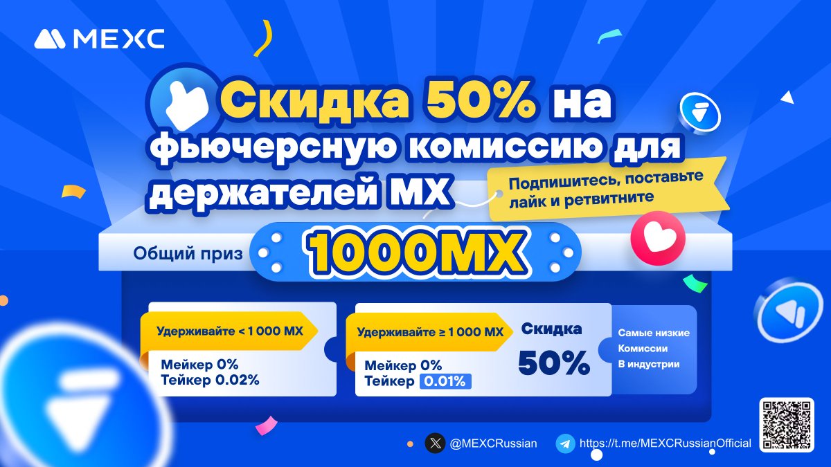 MEXCRussian's tweet photo. 💙МЕХС проводит совместный конкурс специально к обновленным ставкам комиссий!
🚀Удерживать МХ еще никогда не было так выгодно, как сейчас! Получайте скидку 50% на торговые комиссии вместе с токеном МХ!
⚡️Ознакомьтесь с последними данными по обновленным ставкам комиссий за торговлю фьючерсами на МЕХС!
🔗https://t.co/udmkbsWzin
🔥Участвуйте в конкурсе, выполняя простые действия, и получайте щедрые награды специально к данному событию!

🎁200 случайных  победителей разделят призовой фонд в 1000 $MX
⏰Принимать участие можно до: 17.11 23:59 (МСК)
📋Регистрация и участие: https://t.co/eBKbRA391h