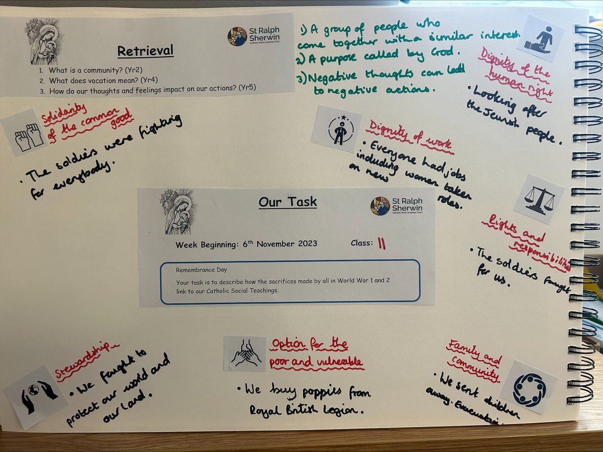 class11stmarys's tweet photo. This week we have been remembering all those that sacrificed their lives for us. We have listened to a super Celebration of the Word and made links to our Catholic Social Teachings. #LestWeForget #RemembranceDay2023 @stmarysderby https://t.co/sXp81MSSGx