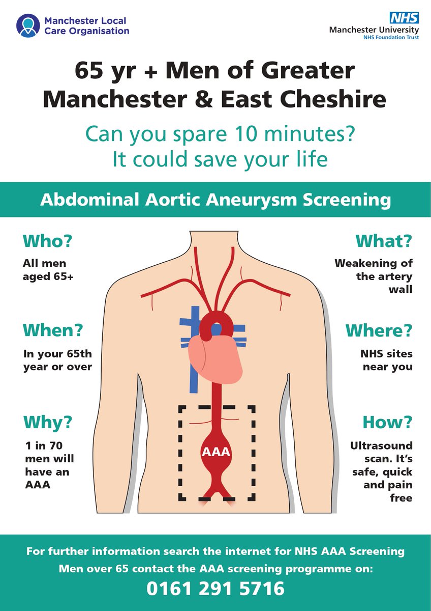 Can you spare 10 mins to save a life? #screening #savealife <a href="/NHSNW/">NHS North West</a> <a href="/BethanHealthDev/">Bethan Galliers</a>