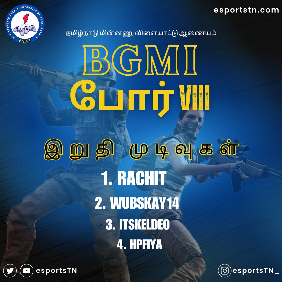 esportstn's tweet photo. ESAT இன் BGMI போர் (VIII) முடிவுகள்! எங்கள் வெற்றியாளர்களுக்கு வாழ்த்துக்கள்! அடுத்த மோதலுக்கு தயாராகி, செயலின் ஒரு பகுதியாக இருக்க எங்கள் Discord மற்றும் Facebook சமூகத்தில் சேரவும்!  #BGMI #Gaming #eSports #PlayBGMI #indiangamer #OnlineGaming #TamilNadu #mobilegaming @SportsTN_ https://t.co/TFBwLfo5fp