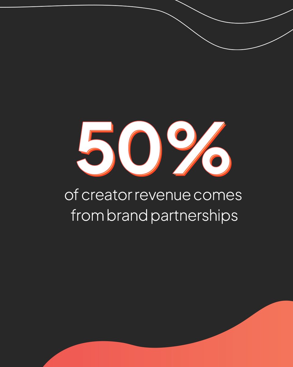 Tagger by Sprout Social tweet media