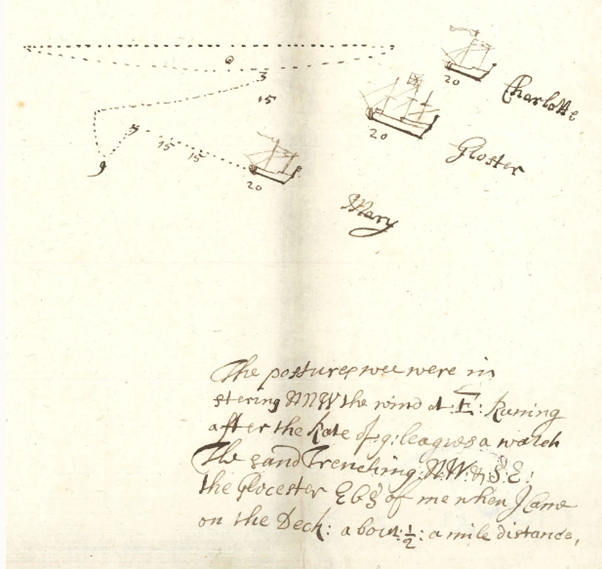 We're taking to the high seas for today's #museum30 for the final voyage of the Gloucester, which sank into the #ocean with the future King of England and Scotland aboard. Read more about the shipwreck and our witness accounts on our blog! staffordshirehistorycentre.blog/2023/09/18/las…