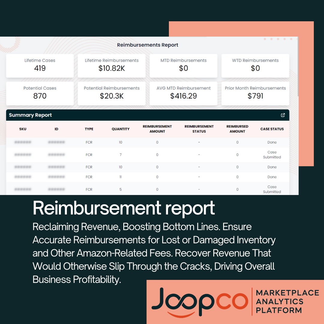 Turn setbacks into comebacks! 💼💸 Our platform is designed to catch what you might miss, transforming losses into gains for your Amazon business. Start securing your financial future today! 🚀 #RevenueRecovery #ProfitBoost #JoopcoAdvantage