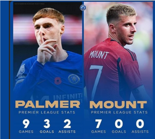DanielStokes6's tweet photo. @Mason_Mount91 https://t.co/YNohc6PdLJ