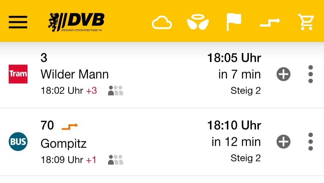Die Auslastungsanzeige war gestern noch nicht da.
