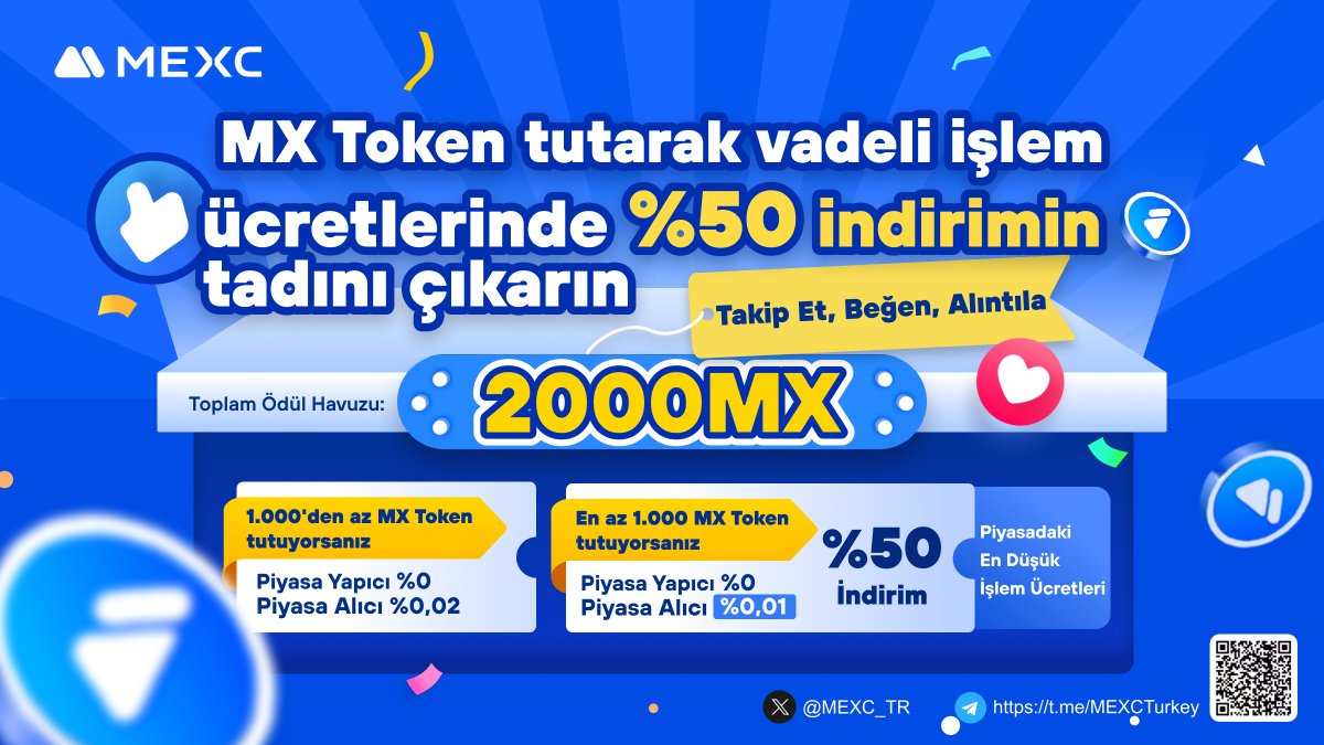 🔥 $MX Token tutarak vadeli işlem ücretlerinde %50 indirimin tadını çıkarın.

⚡️ Güncellenen ücretler hakkındaki makalemizi görüntülemek için ➡️ mexctr.info/40z49Pj

🔥 Ayrıca, bizi takip eden, bu gönderiyi beğenen ve yeniden gönderen 100 kullanıcımıza kişi başı 20 $MX