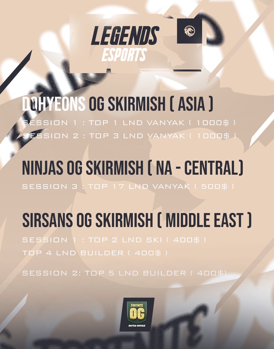 🐉 The LEGENDS are dominating 

#LNDSoaring