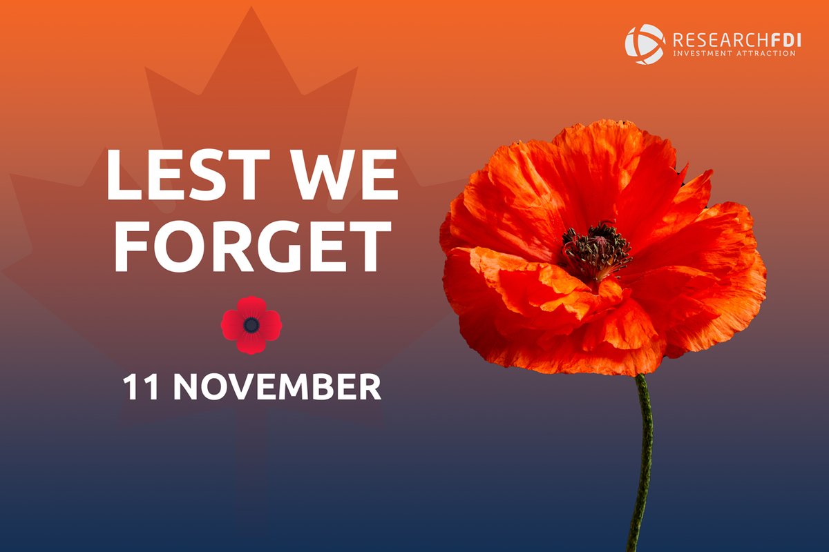 ResearchFDI tweet media