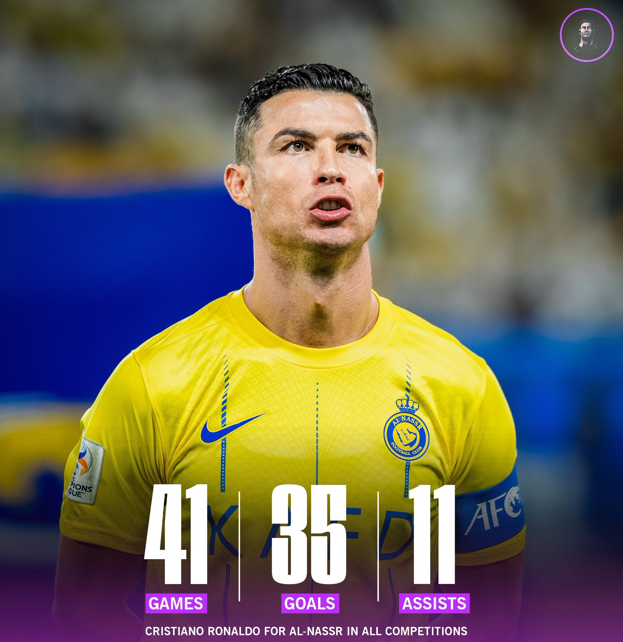 ACL on X: ✨ 𝗤𝗨𝗔𝗟𝗜𝗙𝗜𝗘𝗗 ✨ ©️ Captain Ronaldo leads 🇸🇦 Al Nassr  into the #ACL Group Stage!  / X