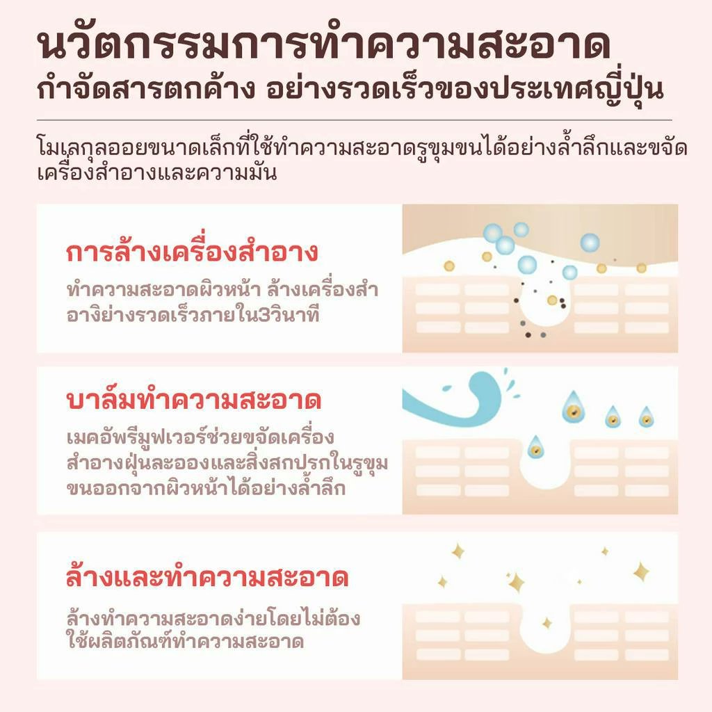Maprang_BS's tweet photo. 11.11 ลดตาแตกมาก คลีนซิ่งบาล์ม ดีจริง ล้างสะอาด ออกเกลี้ยง ไม่เปลืองสำลีเลย กลิ่นอ่อนๆ ผิวแพ้ง่ายใช้ได้เลย ใช้ได้นาน จัดด่วน!!
พิกัด https://t.co/OvbcHLadKX
#PAPAFELL 
#คลีนซิ่งบาล์ม
#คลีนซิ่งล้างเครื่องสำอางค์
#ช้อปปี้ถูกชัวร์ https://t.co/pWiLMlK49w
