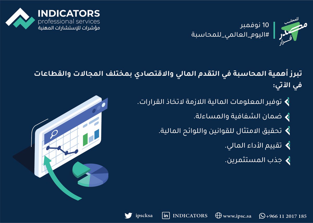ipscksa's tweet photo. المحاسبة ليست مجرد أرقام وحسابات، بل هي مصدر قرار التفوق المالي
#اليوم_العالمي_للمحاسبة https://t.co/e3wuF5I6Pr