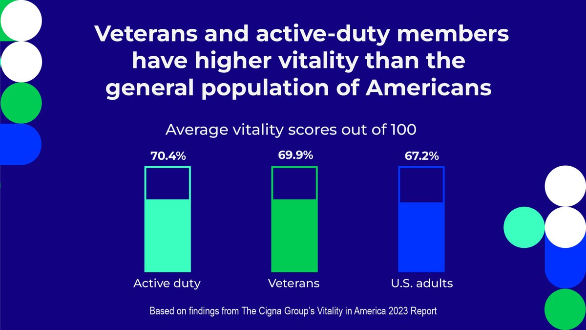 TheCignaGroup tweet media