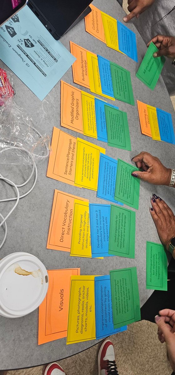 eringraham.educator (@egrahameducator) on Twitter photo I had a great time with the phenomenal staff at Frederick Douglass HS today! <a href="/ELDSupervisor/">Dr. Melissa Kanney</a> @PGCPSESOL @MsKevorkianJ I had a great time with the phenomenal staff at Frederick Douglass HS today! <a href="/ELDSupervisor/">Dr. Melissa Kanney</a> @PGCPSESOL @MsKevorkianJ
