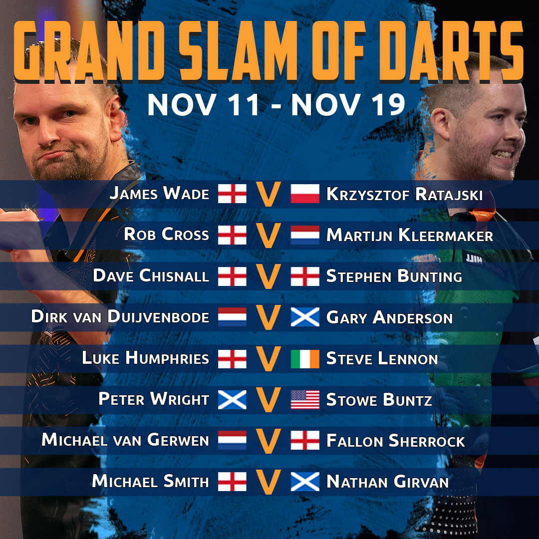 Grand Slam of Darts🏴󠁧󠁢󠁥󠁮󠁧󠁿 | Dag 1

Het programma van de dag, alle uitslagen en het speelschema, inclusief alle informatie over de spelers vind je in ons Matchcenter mastercaller.nl/matchcenter  

#MasterCaller #GrandSlamofDarts2023 #GSOD2023 #Darts