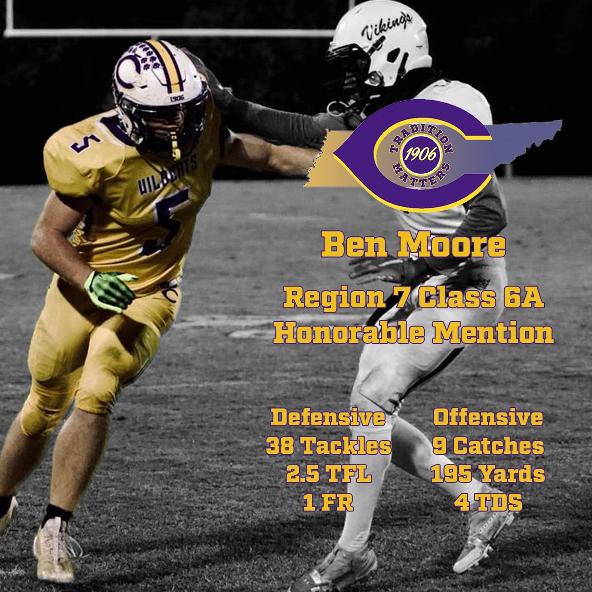 Clarksville Football tweet media