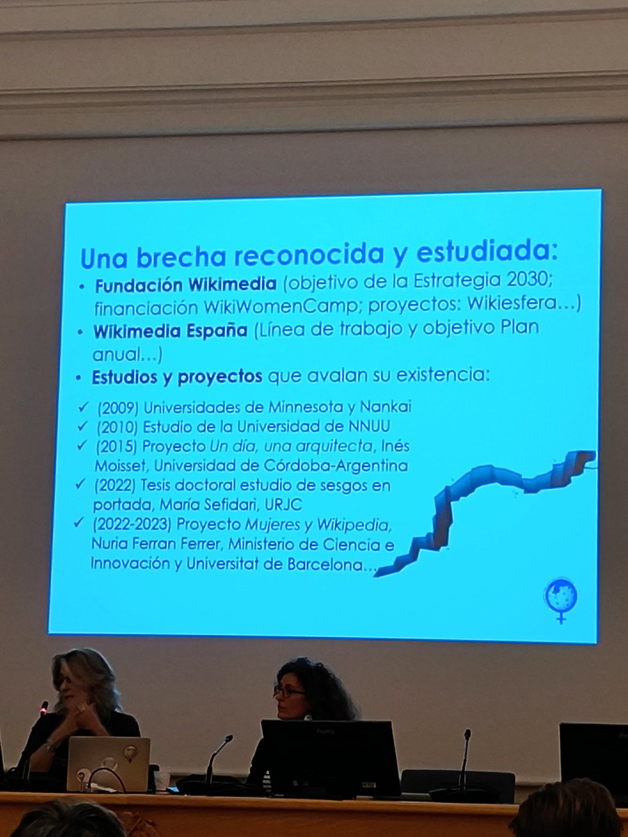 Wikimedia España tweet media