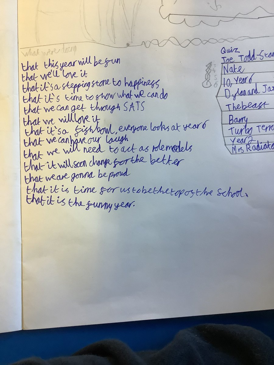 riccallcp's tweet photo. Today, Year Six were asked to rewrite ‘All through Year 5 they’ve been tellin us’ from @EarlyTrain’s new book, The Final Year. They had to rewrite it from their experience of Year Six so far in less than ten minutes. I’m sure you’ll agree that the results are amazing! https://t.co/GVuik9FYla