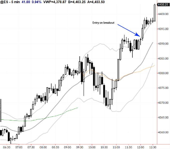 Adam Grimes (@adamhgrimes) on Twitter photo 