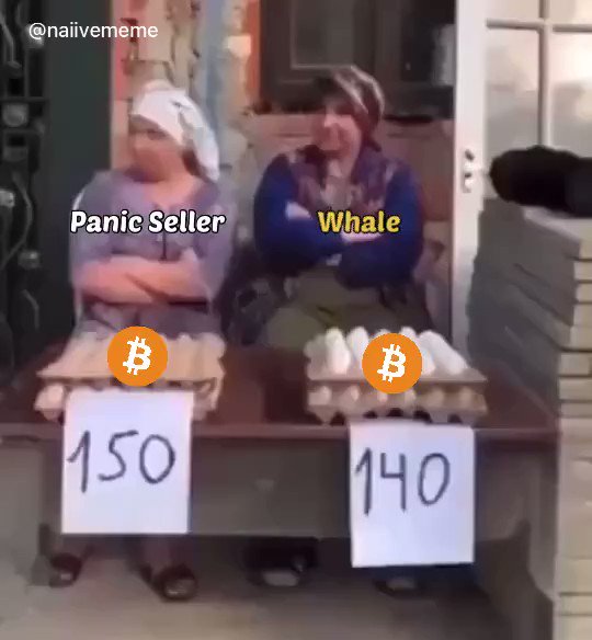 Nếu Wallstreet lấy hết Bitcoin của bạn ở gía $16K, sau đó pump lên gấp đôi.