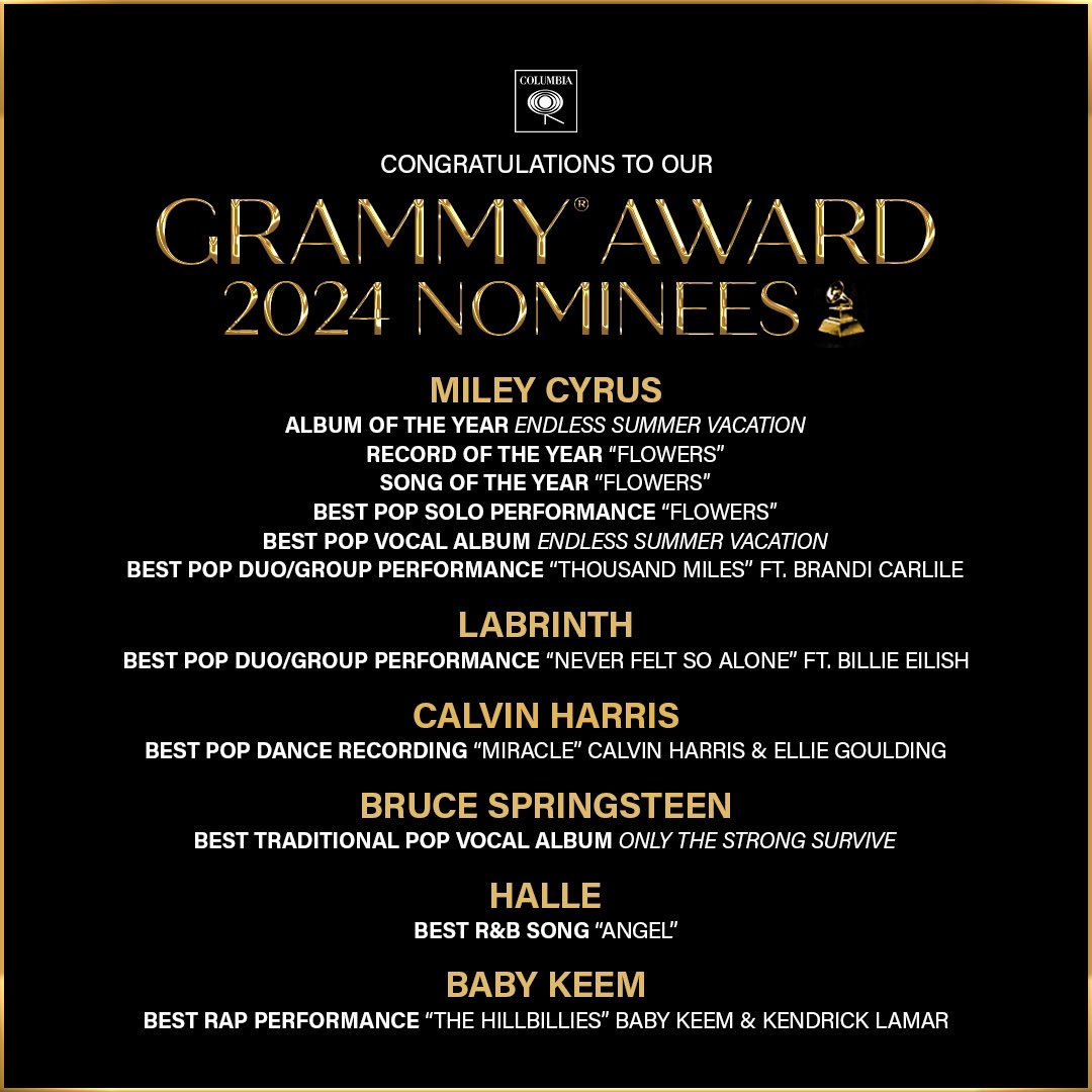 Congratulations to our 2024 #GRAMMY nominees!