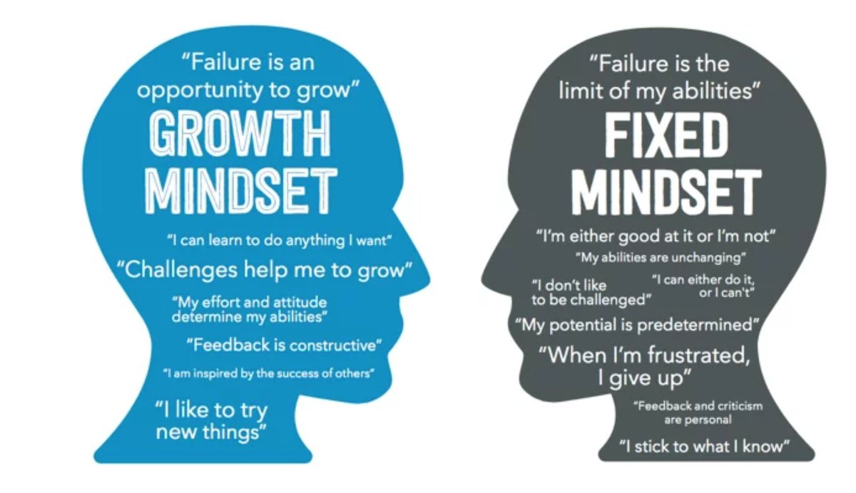 Enjoying a TSELA workshop: Grit and Grace @ #STATCAST23  #mymisdlearns #mymisd #webbcubs