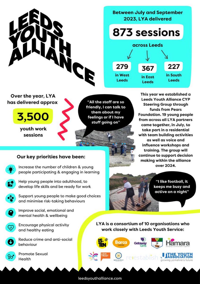 LSTENLeeds's tweet image. Really proud to work collaboratively as part of #LeedsYouthAlliance as we reflect on the positive impact we are having across the city this #Youthworkweek 
Thank you to all of the amazing delivery team and all the young people attending sessions.
#Leeds #YouthWork
@BARCALeeds