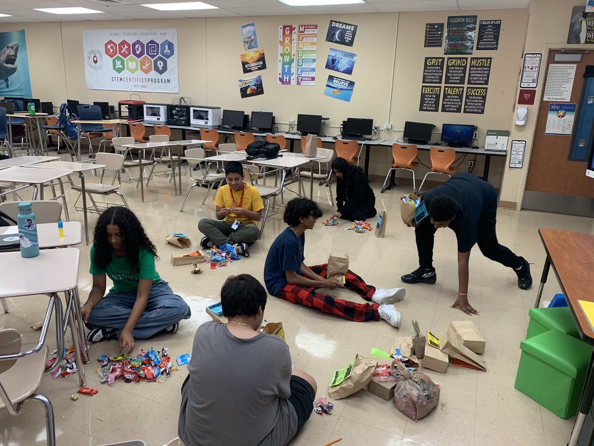 STEMagillPSMS's tweet photo. The @LoggerheadMC Unwrap the Waves competition has come to close for @palmspringsms with a total of 4,228 candy wrappers collected! ๐ฌ๐ญ The #STEMrays and #GreenRays students have enjoyed educating their peers while collecting the wrappers to keep out of landfills. โป๏ธ https://t.co/Ge6gdFzkfR