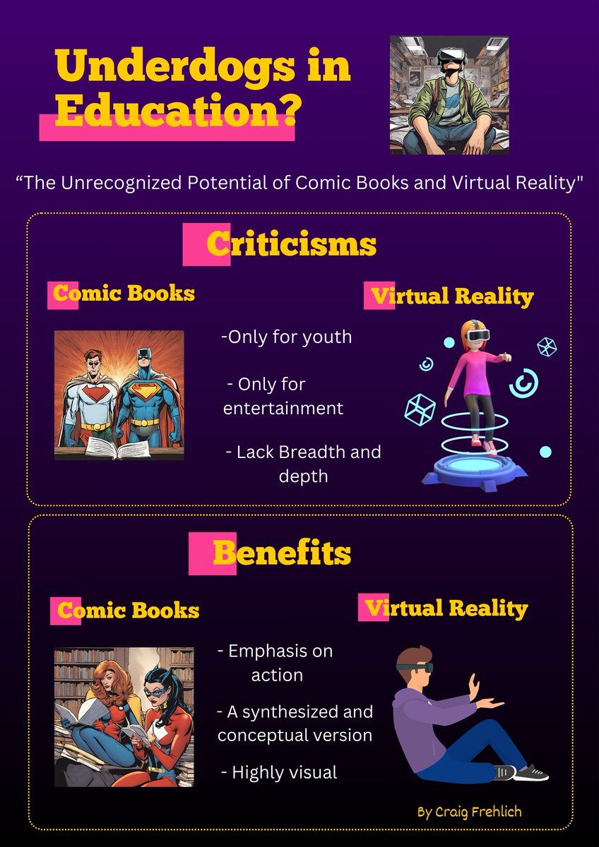 From Spider-Man comics to VR:Both transformed my world but remain underappreciated in education. Comics sparked my love for reading;VR's potential in learning is immense. It's time to recognize their value beyond entertainment, embracing their power to engage and educate all ages