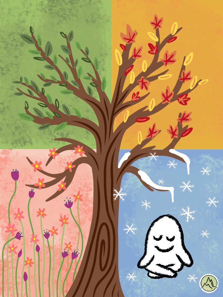 It's that time of year again. How is the change of season impacting you? A guided meditation perfect while on a walk or if resting. 

soundcloud.com/user-838543022…
