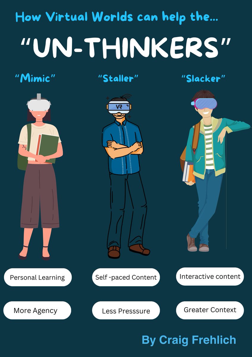 In a classroom, a silent narrative unfolds: 20% are eager 'thinkers', but what about the 'un-thinkers' - the Slacker, Mimic, and Staller? Each presents a unique educational challenge. Can Virtual Reality re-engage these students? Research by Dr. Peter Liljedahl suggests it can.