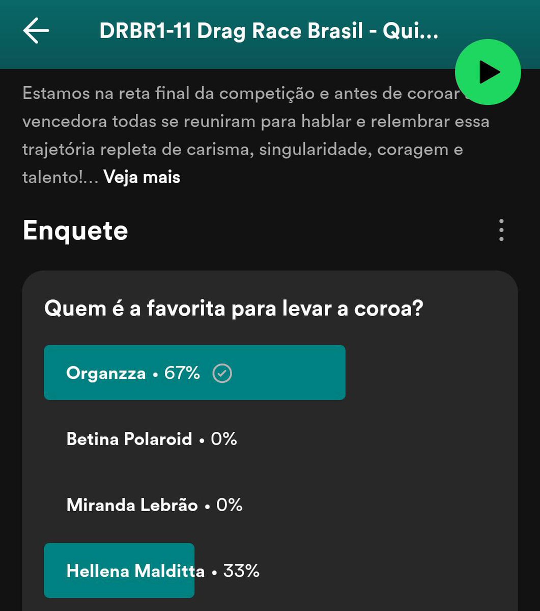 acreditando's tweet photo. E Organzza sai na frente na enquete do Spotify! #DragRaceBrasil #DRBR1 https://t.co/fO5tToIwLm