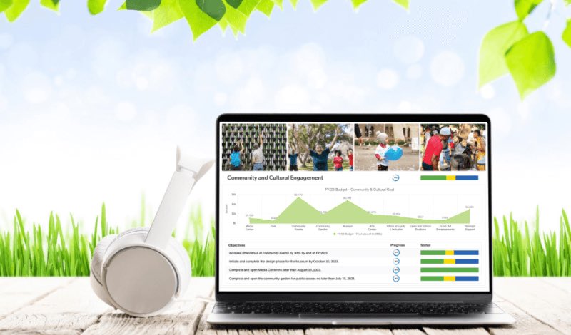 Accountability and grass route support. People will always back results even though not perfect.
Some dashboards envisio.com/blog/8-local-g…