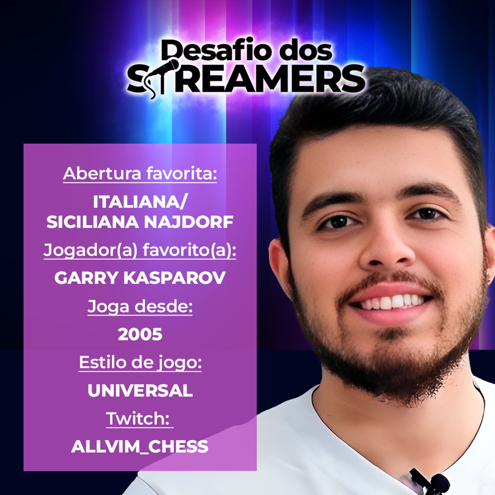 Chess.com Português on X: Vamos conhecer um pouco mais dos jogadores do  Desafio dos Streamers? Começando pelo @allvim_chess! Começa sábado, dia 18  🔥 -> teremos transmissão com Krikor e Flor! Desenrola o🧶!