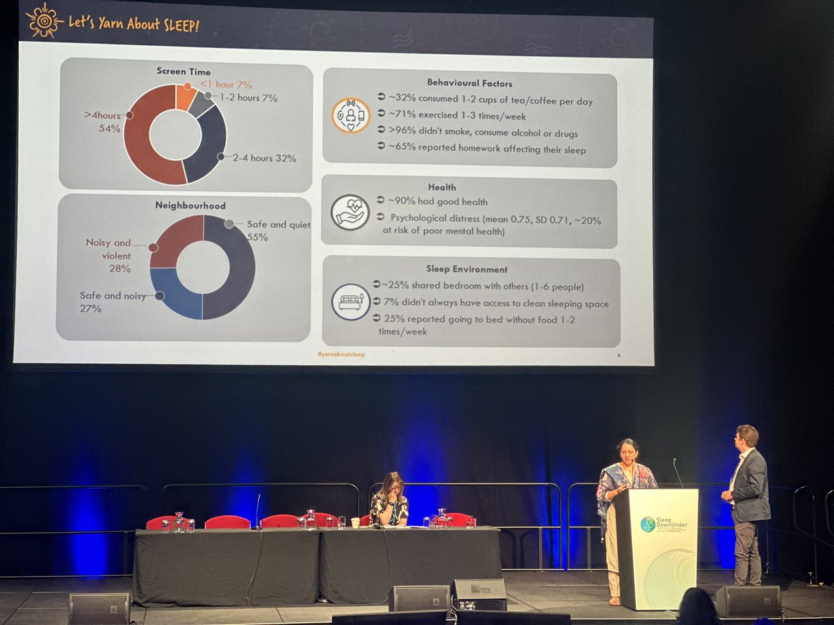 Fantastic plenary from the <a href="/yarn_abt_sleep/">Let's Yarn About Sleep</a> group today! #SDU2023