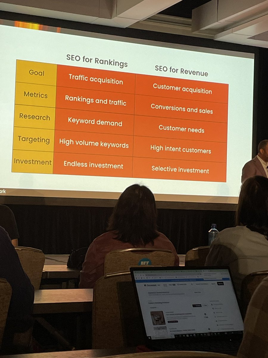 One of the best slides I’ve seen at #BrightonSEO. Dale Bertrand emphasizing business value instead of SEO metrics 👏🏼