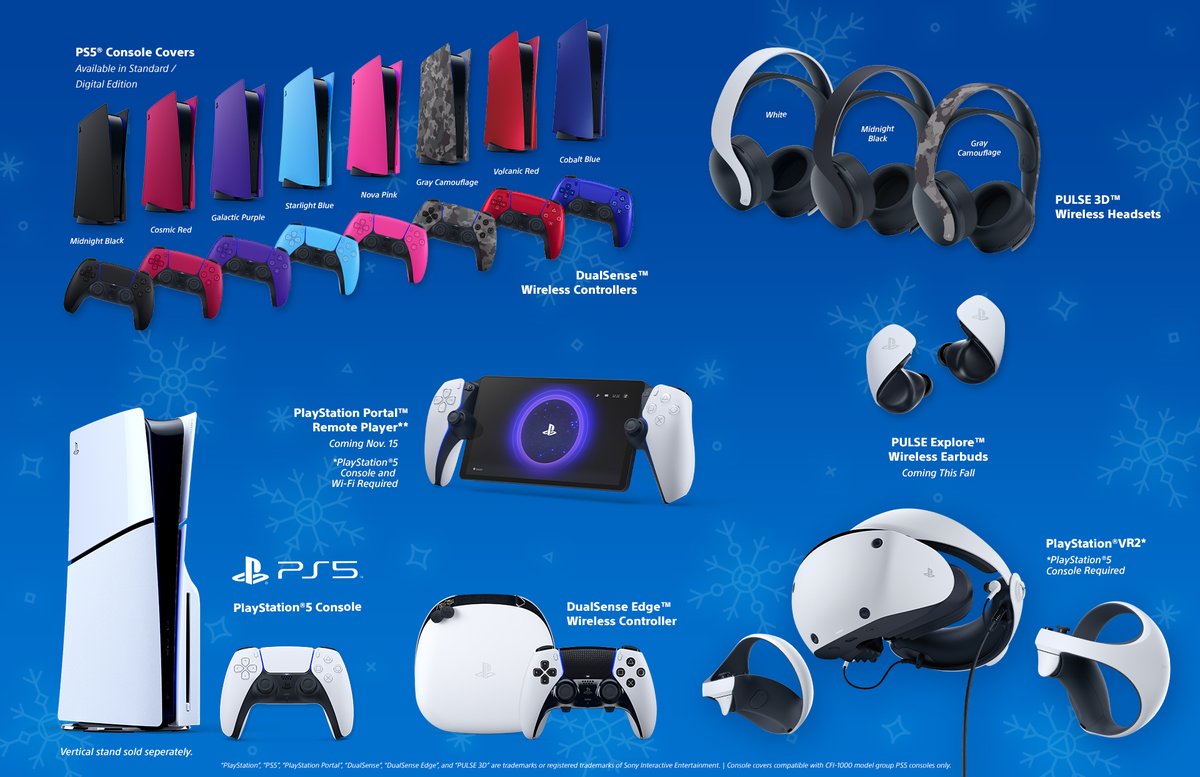 PlayStation tweet media