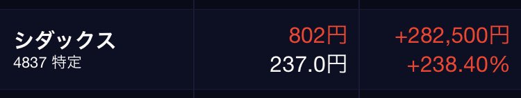 シダックス何かと思ったらMBOなのね、
(MBOの意味知らなかった←)

優待廃止後もだらだら持ってて含み益は膨らんでたけど、上場廃止は寂しいのね…