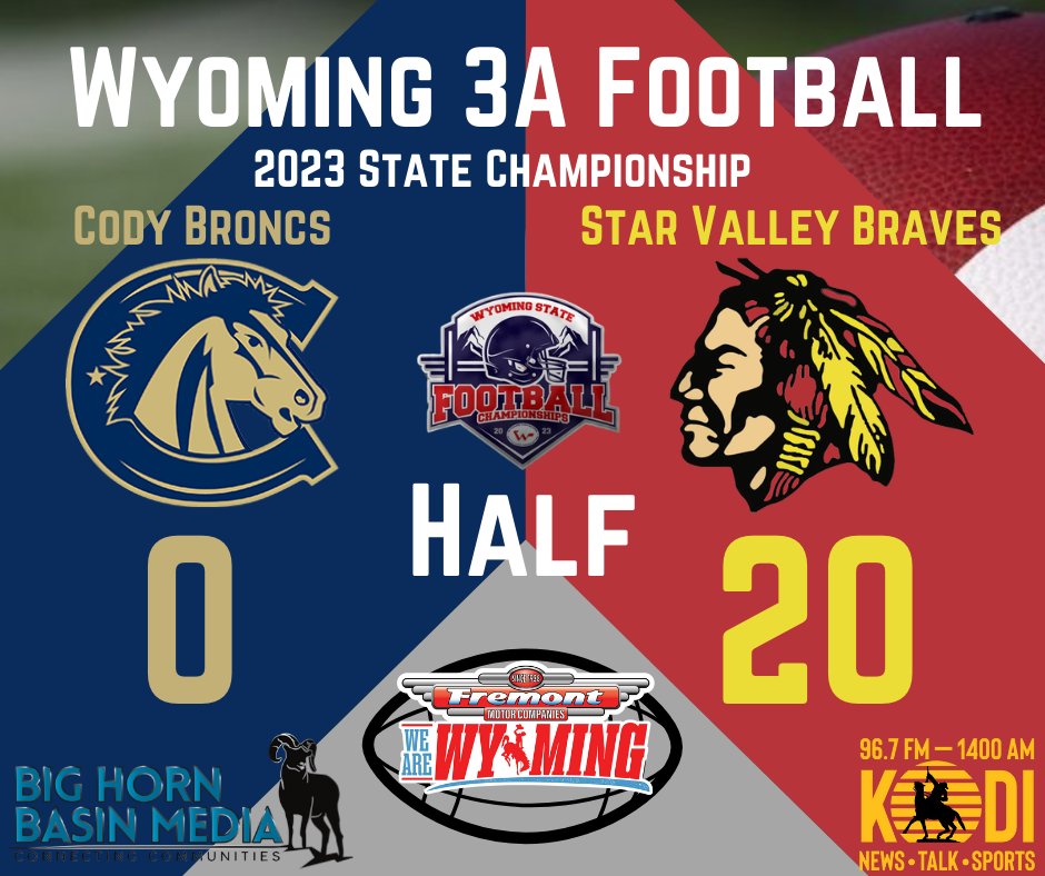 Broncs down at the half