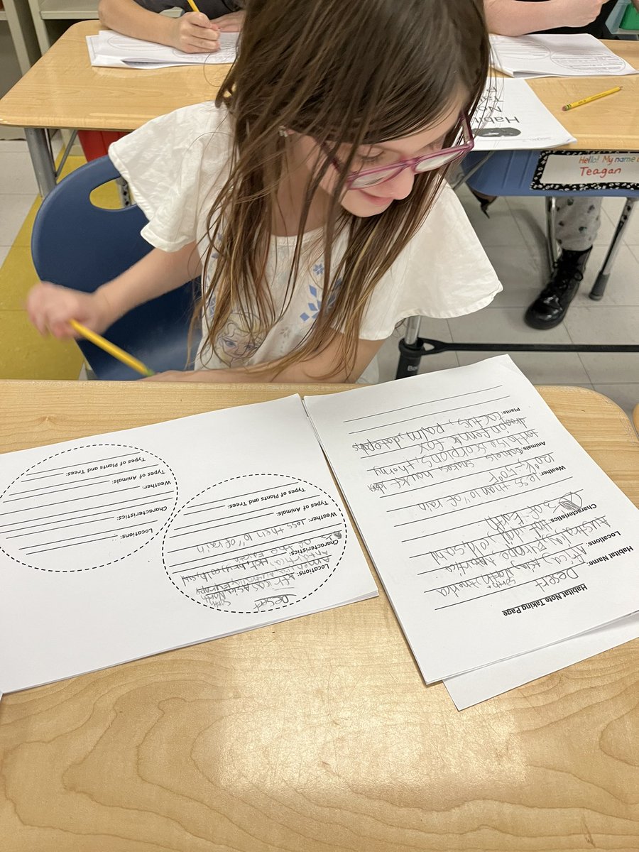 2ndHdes's tweet photo. Second graders are learning about habitats of the world.  Students in 2K are making a mobile for their shared research project.  #hdespride https://t.co/JmIBvhwjGU