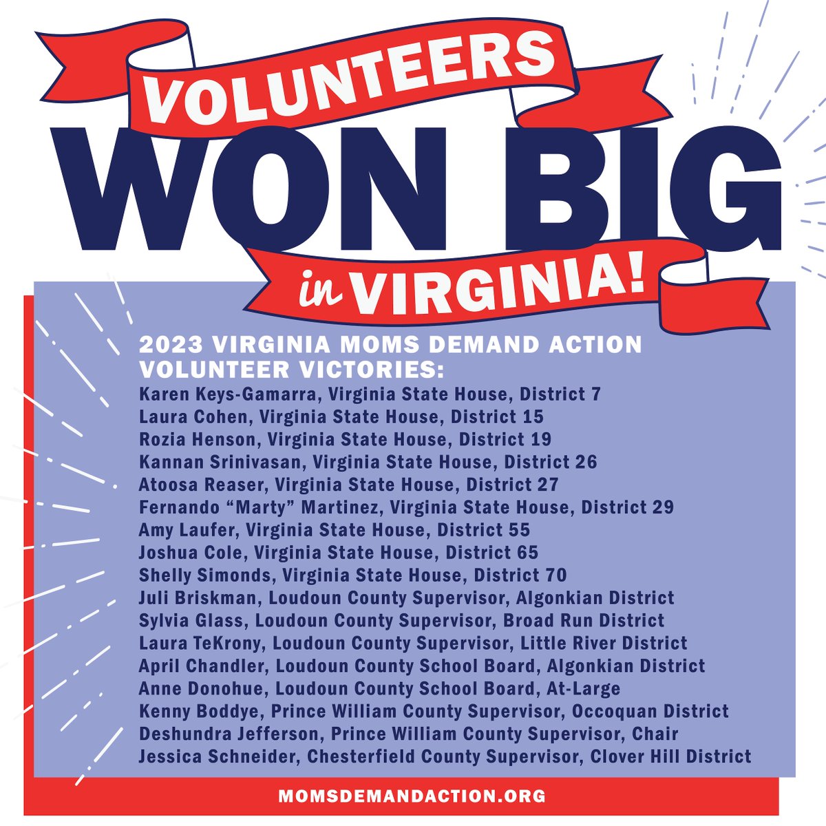 Moms Demand Action tweet media