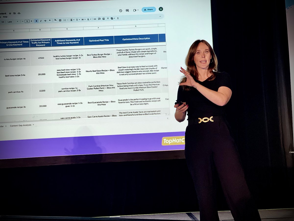 If there is a #ContentKing then I’m the #SpreadsheetQueen. 

<a href="/ashleymadhatter/">Ashley Segura</a> 
#BrightonSEO