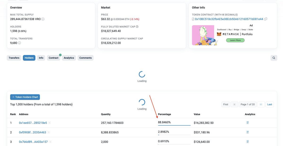 Crypto Informer tweet media