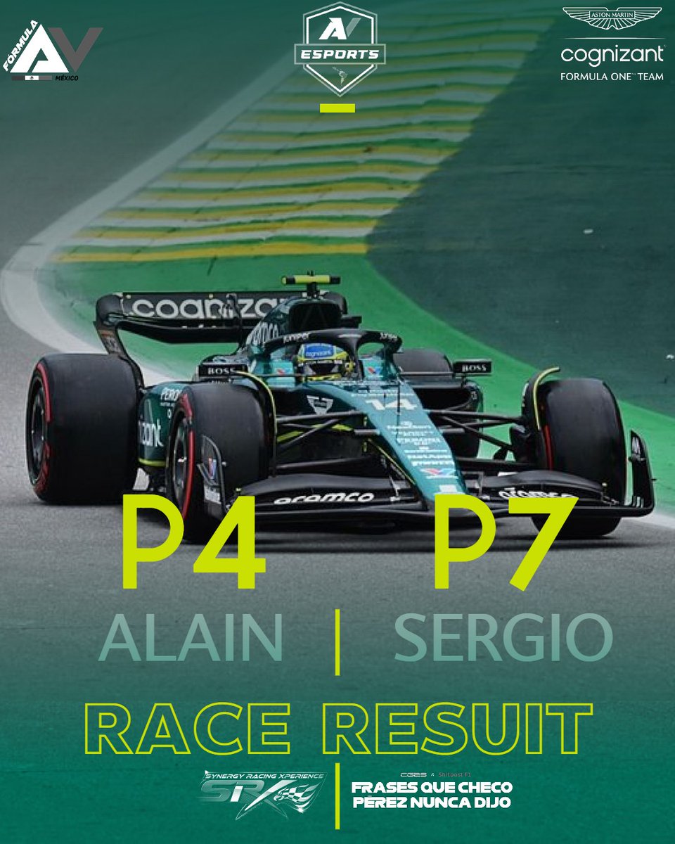 Resultados de esta semana en el GP de Brasil <a href="/avesports_latam/">AV Esports</a> 

Esperamos tener mejor suerte de cara al cierre del campeonato 🏎️