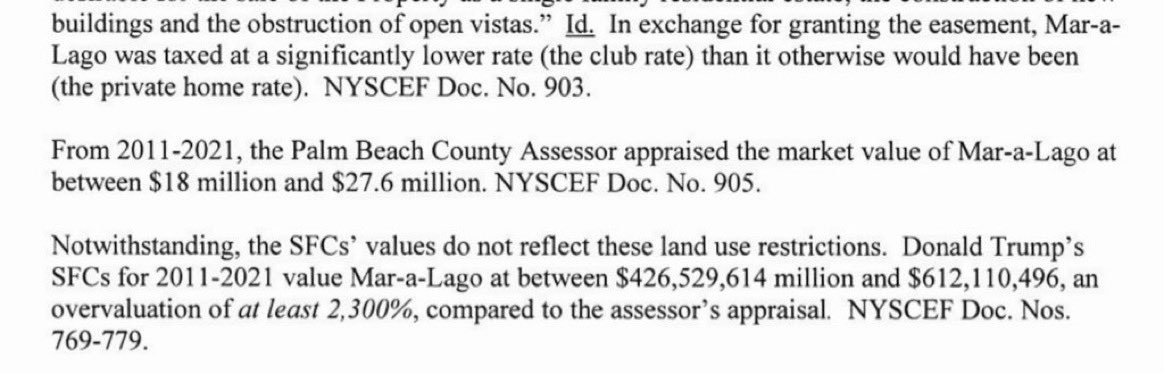 <a href="/TrumpDailyPosts/">Commentary Donald J. Trump Posts From Truth Social</a> <a href="/gerryhofland/">Gerry In California</a> When one has been found liable in the first and central claim of a suit, it can hardly be said they “TOTALLY WON.”

No one convinced the Judge that Mar-a-Lago was only worth $18,000,000.  The judge referenced this figure in his opinion as the assessor’s valuation considering the