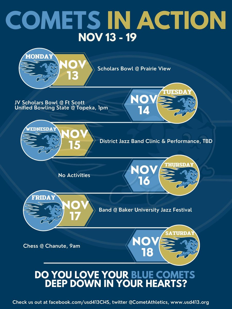 Chanute High School (@cometathletics) on Twitter photo 